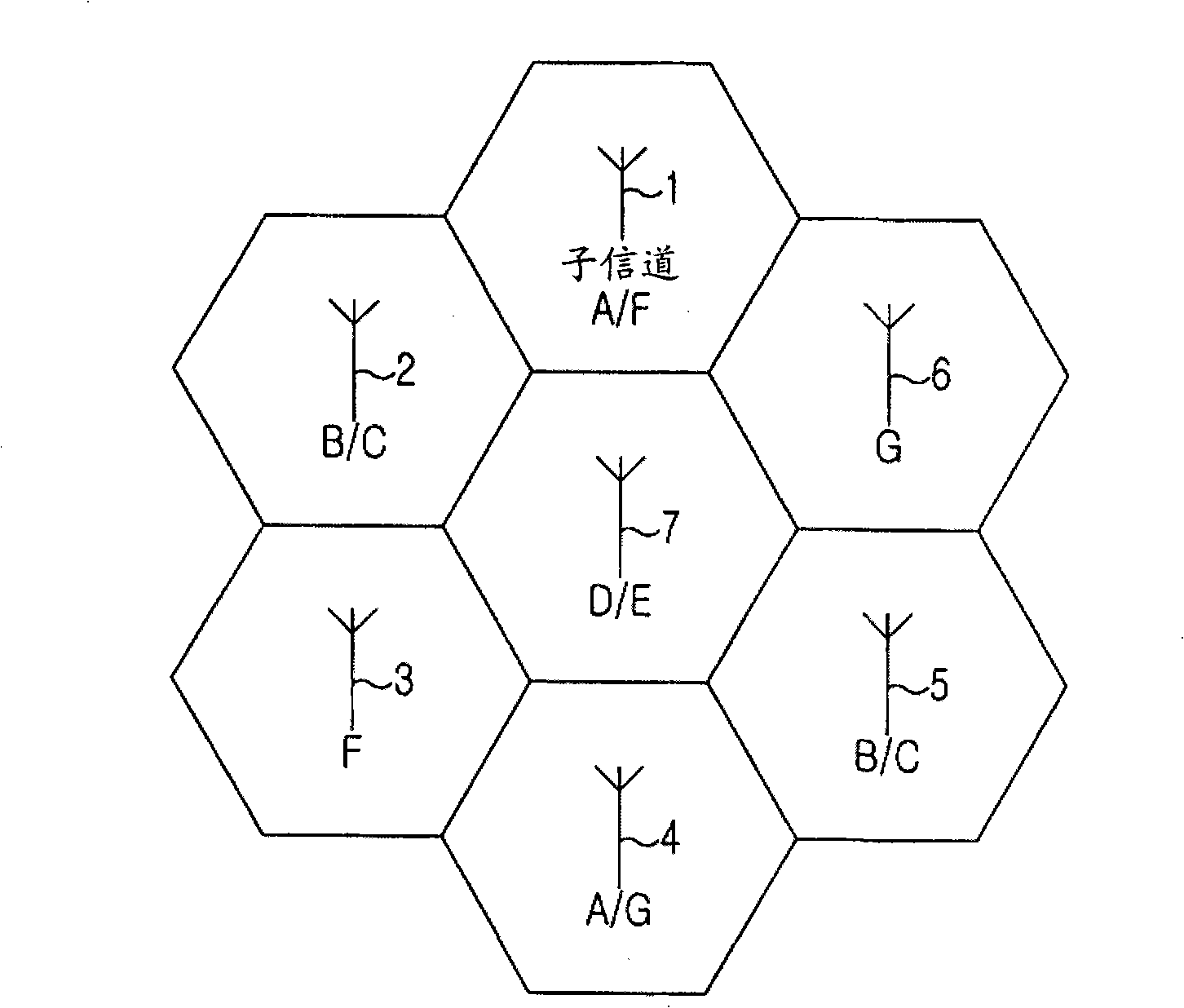 Method and apparatus for subchannel assignment for suppressing interantenna interference in OFDMA system