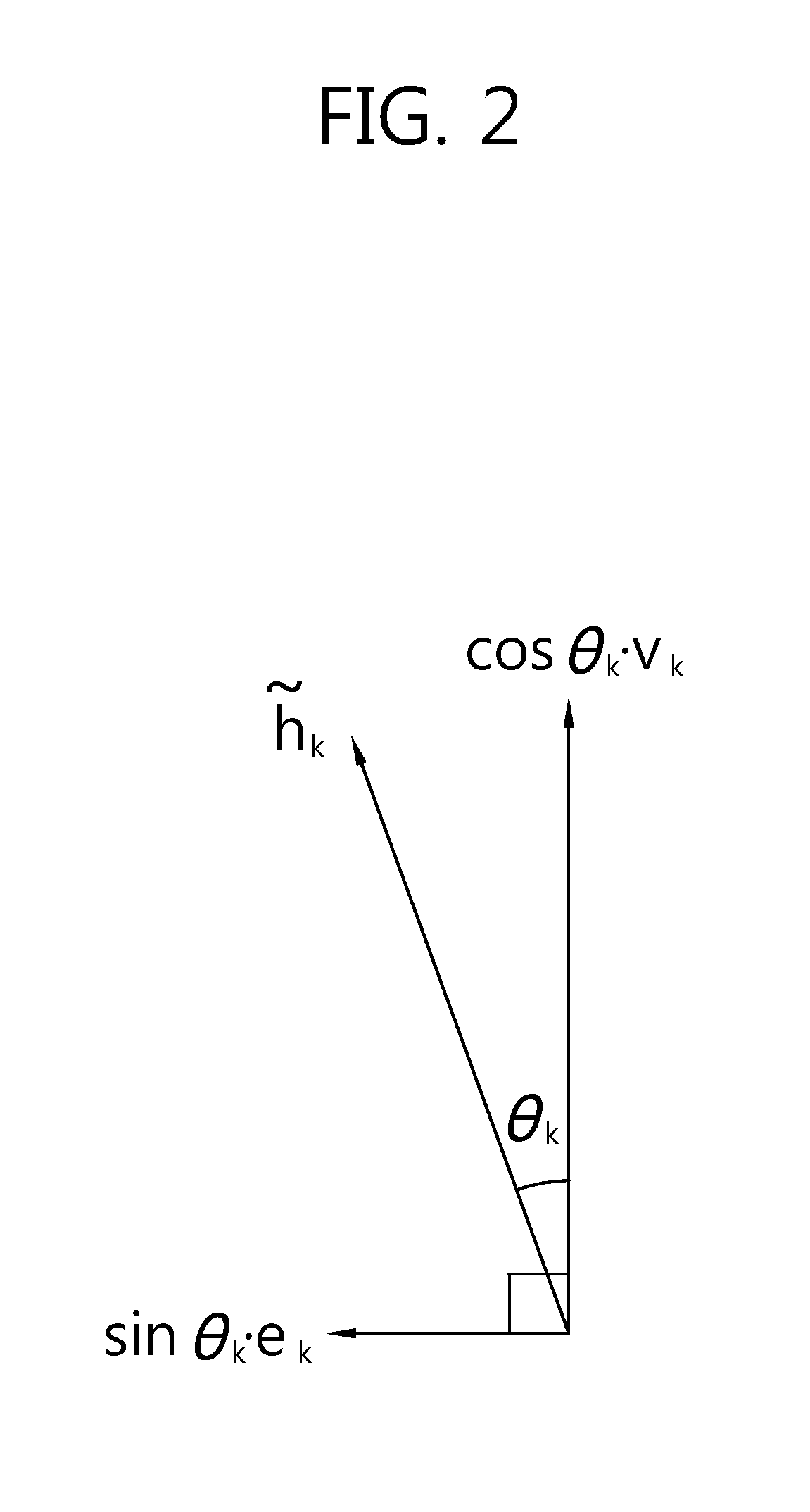 Method and device for generating precoding matrix in wireless communication system