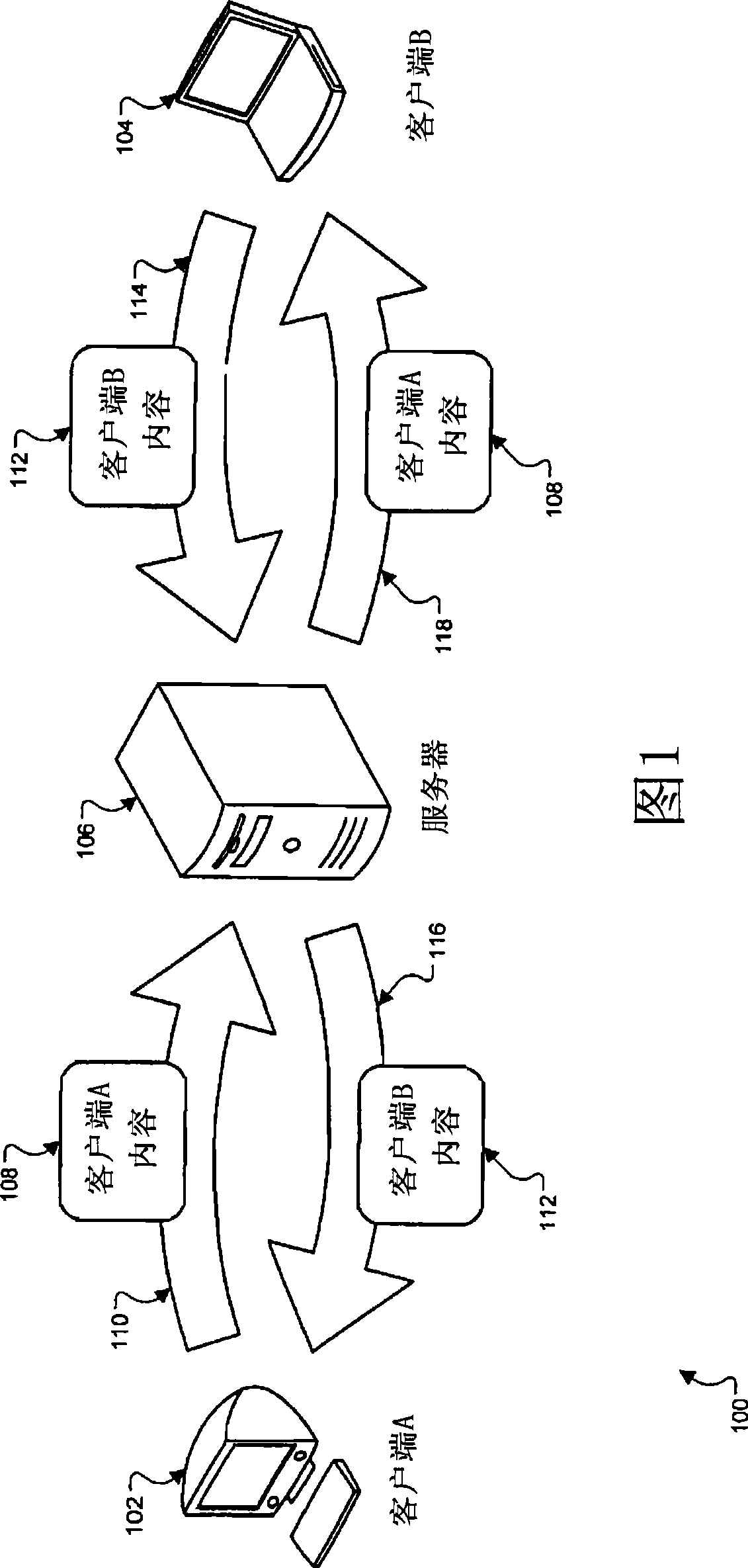 multiple-client-search-method-and-system-eureka-patsnap