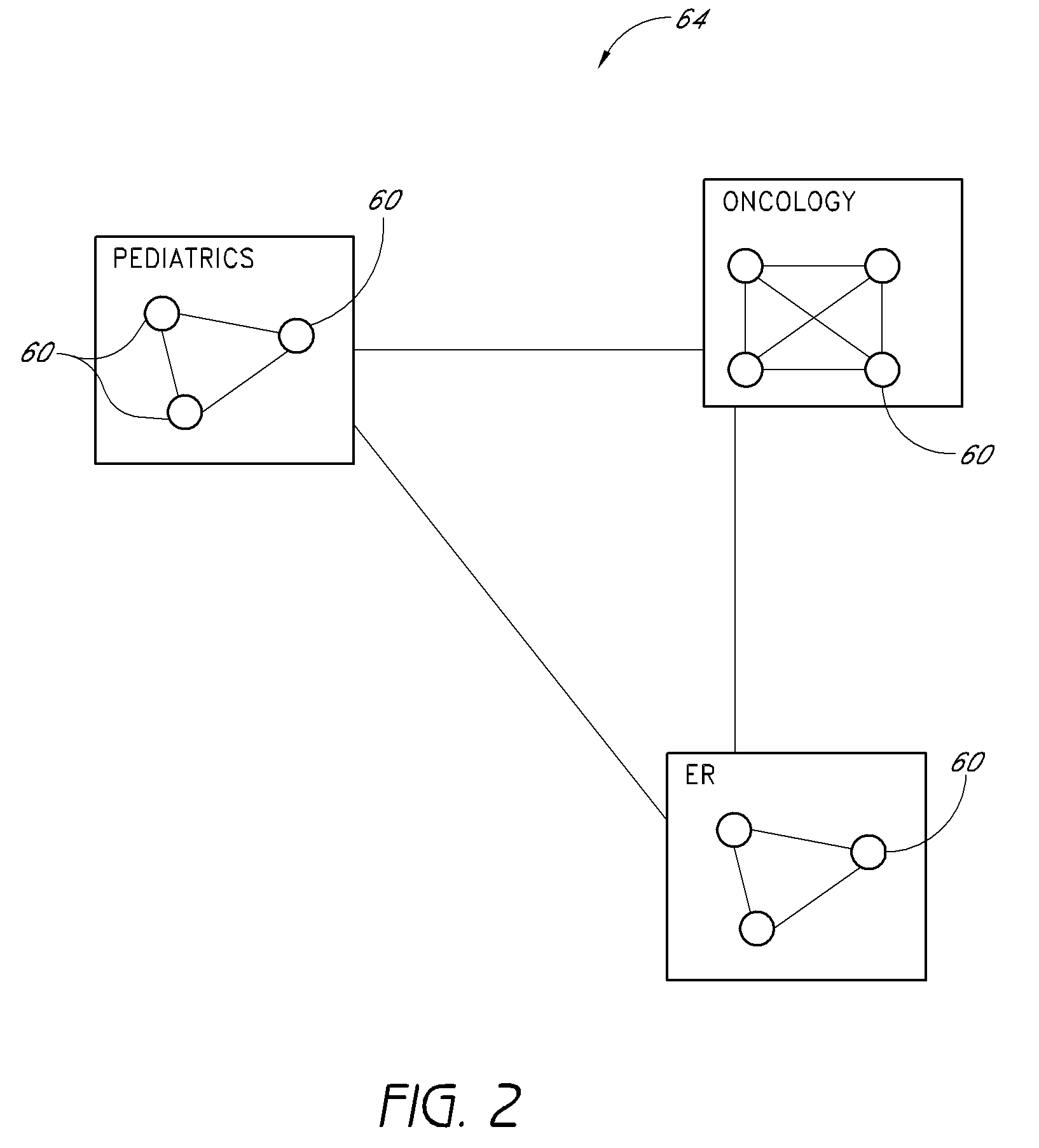 Method for Combined Disposal and Dispensing of Medical Items