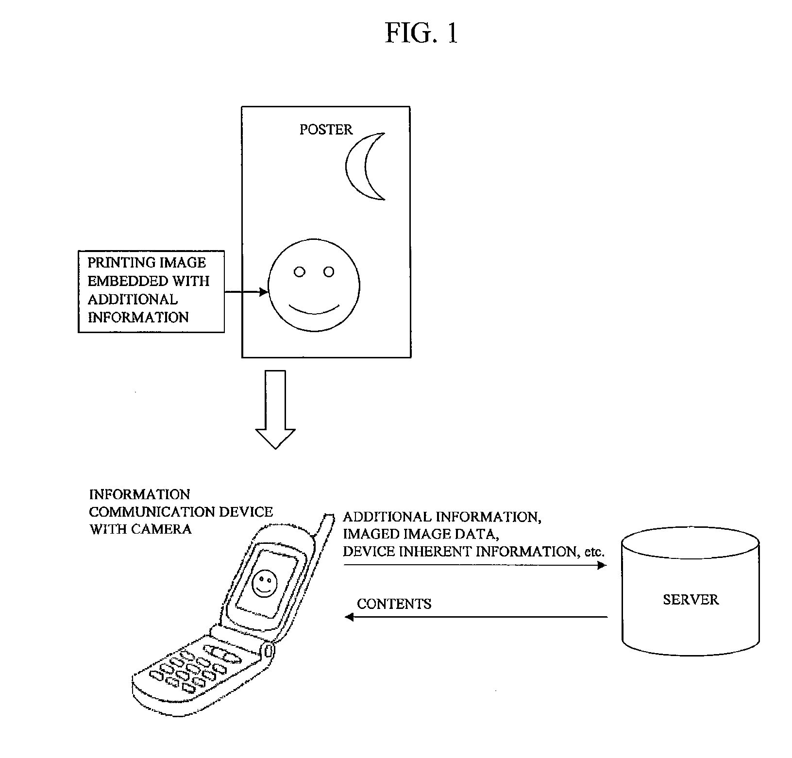 Method for downloading and reproducing contents