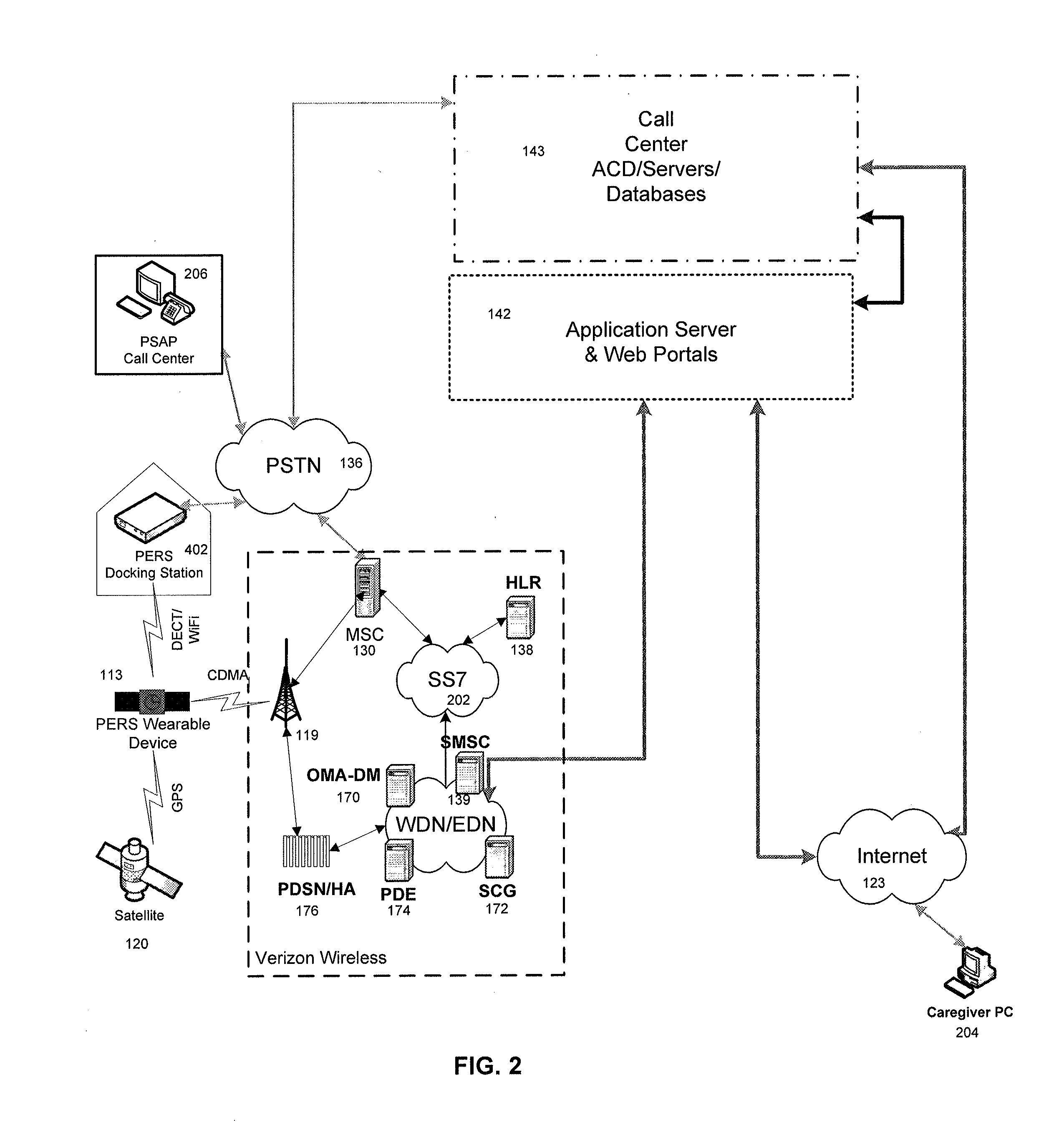 Mobile device smart button that adapts to device status