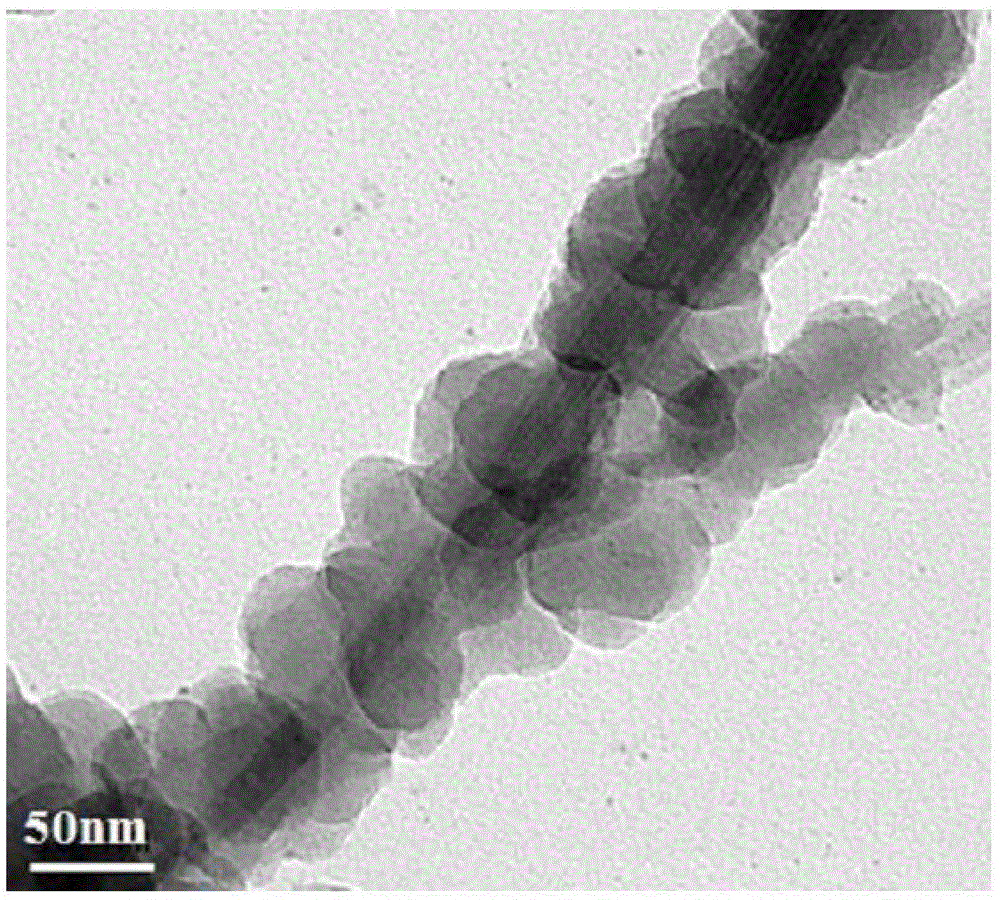 Nanometer inorganic zinc-rich composite anticorrosive coating and preparation method thereof