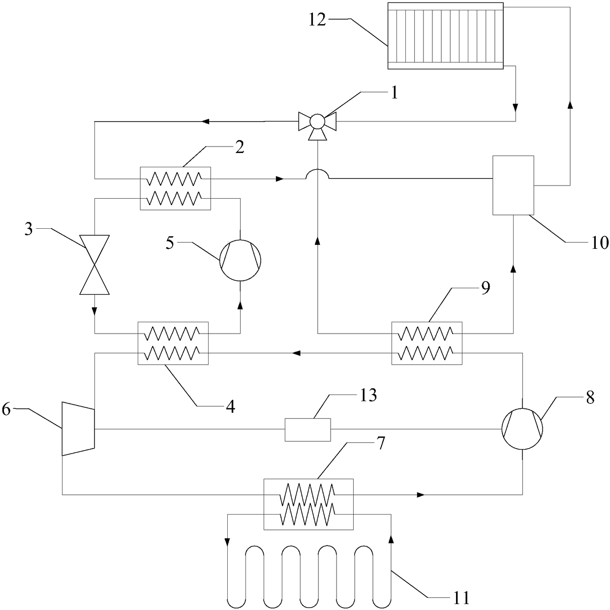 CO2 refrigerating and heating integrated system capable of performing mechanical assisted super-cooling through non-azeotropic working medium