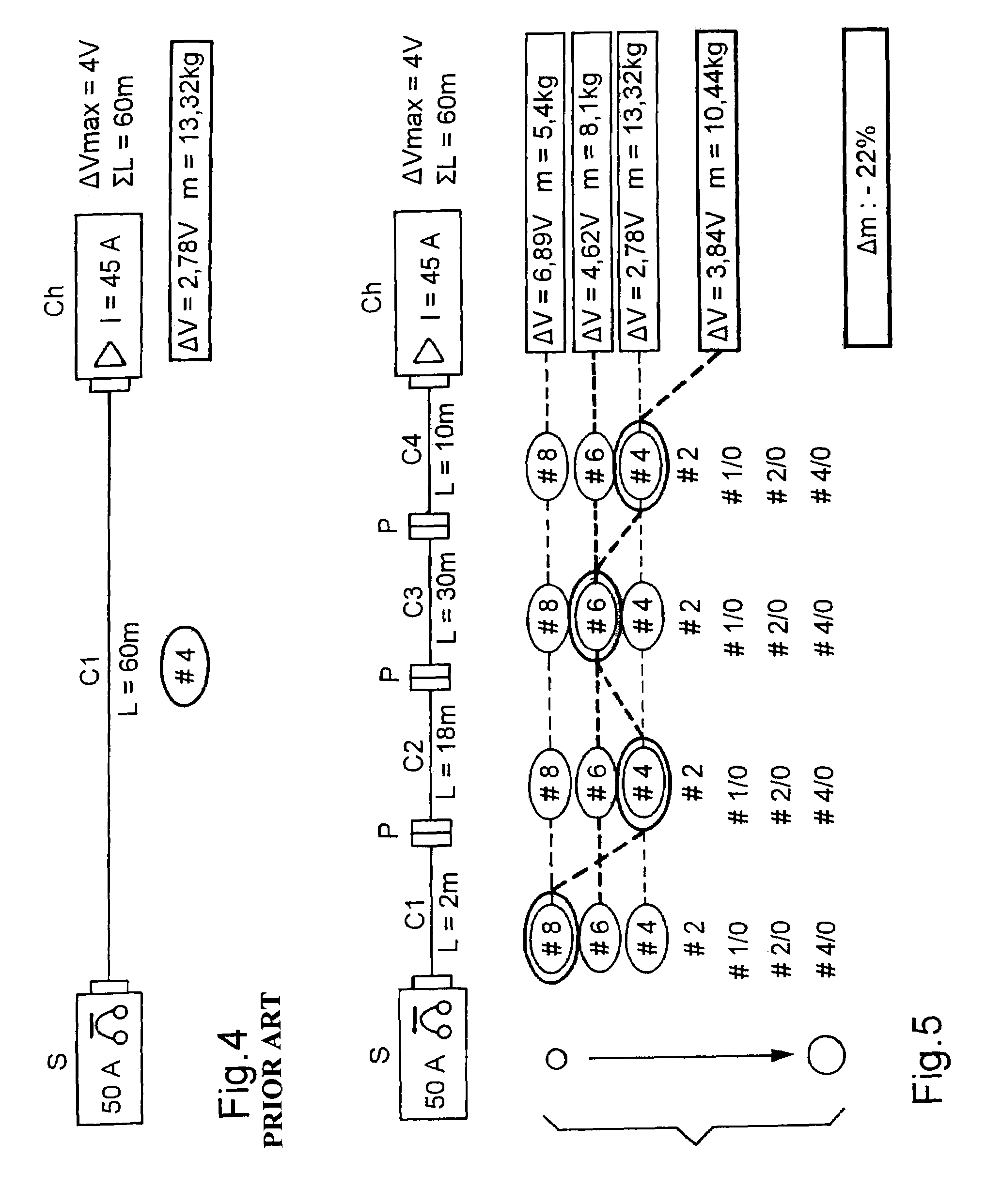 Method of optimizing an electrical cabling