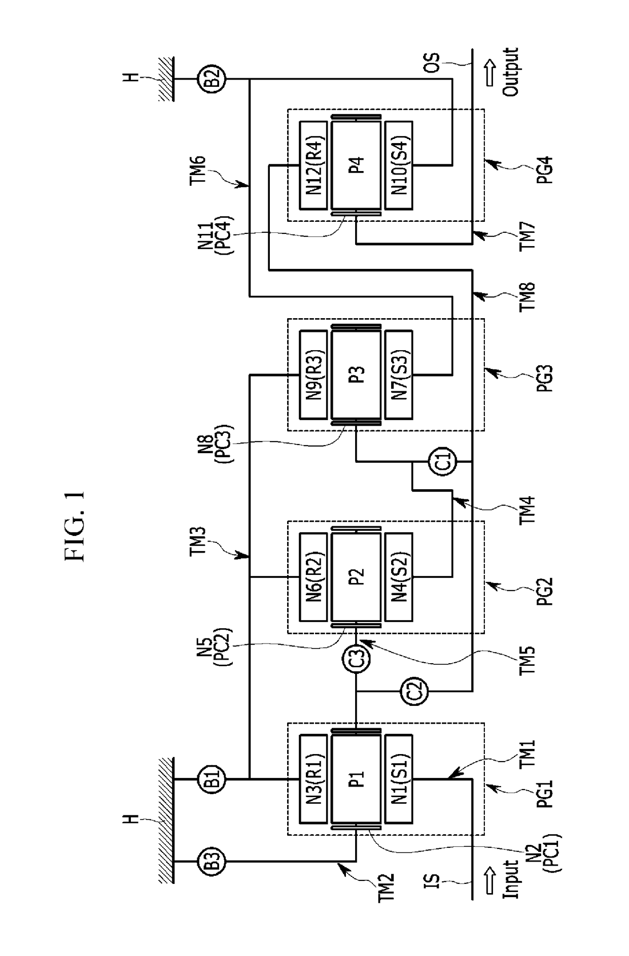 Planetary gear train of automatic transmission for vehicle