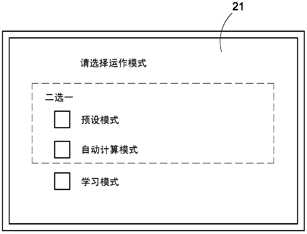 Environmental Comfort Control System and Control Method