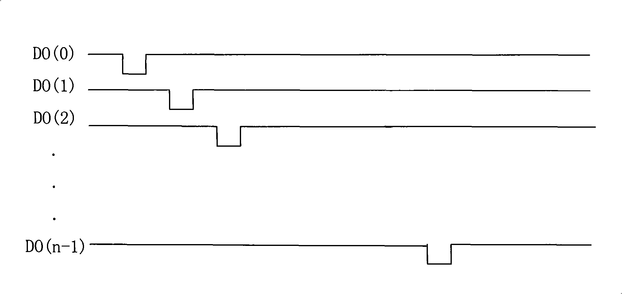 Method for scanning keyboard scanning circuit