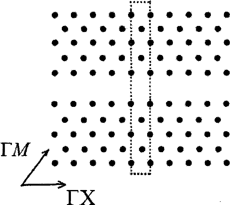 Wavelength division multiplexer/demodulation multiplexer based on multimode interference effect of two-dimensional photonic crystals