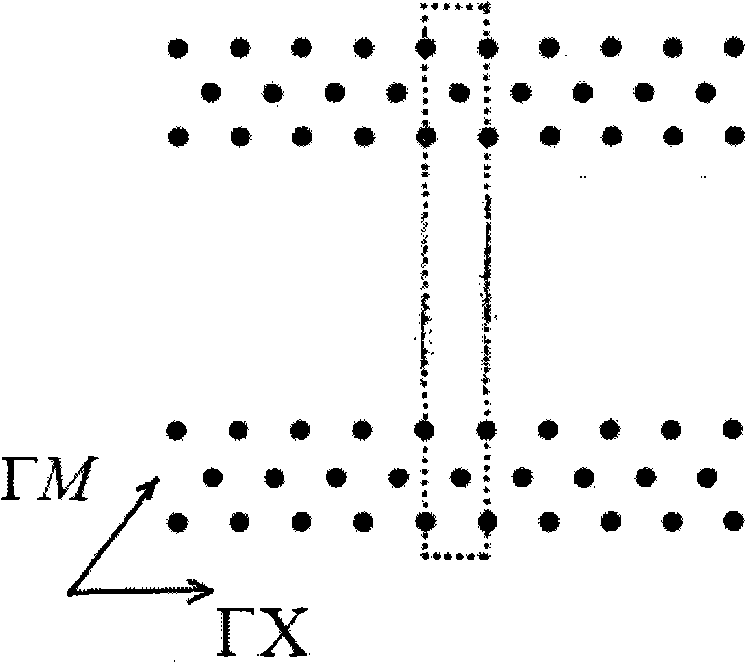 Wavelength division multiplexer/demodulation multiplexer based on multimode interference effect of two-dimensional photonic crystals