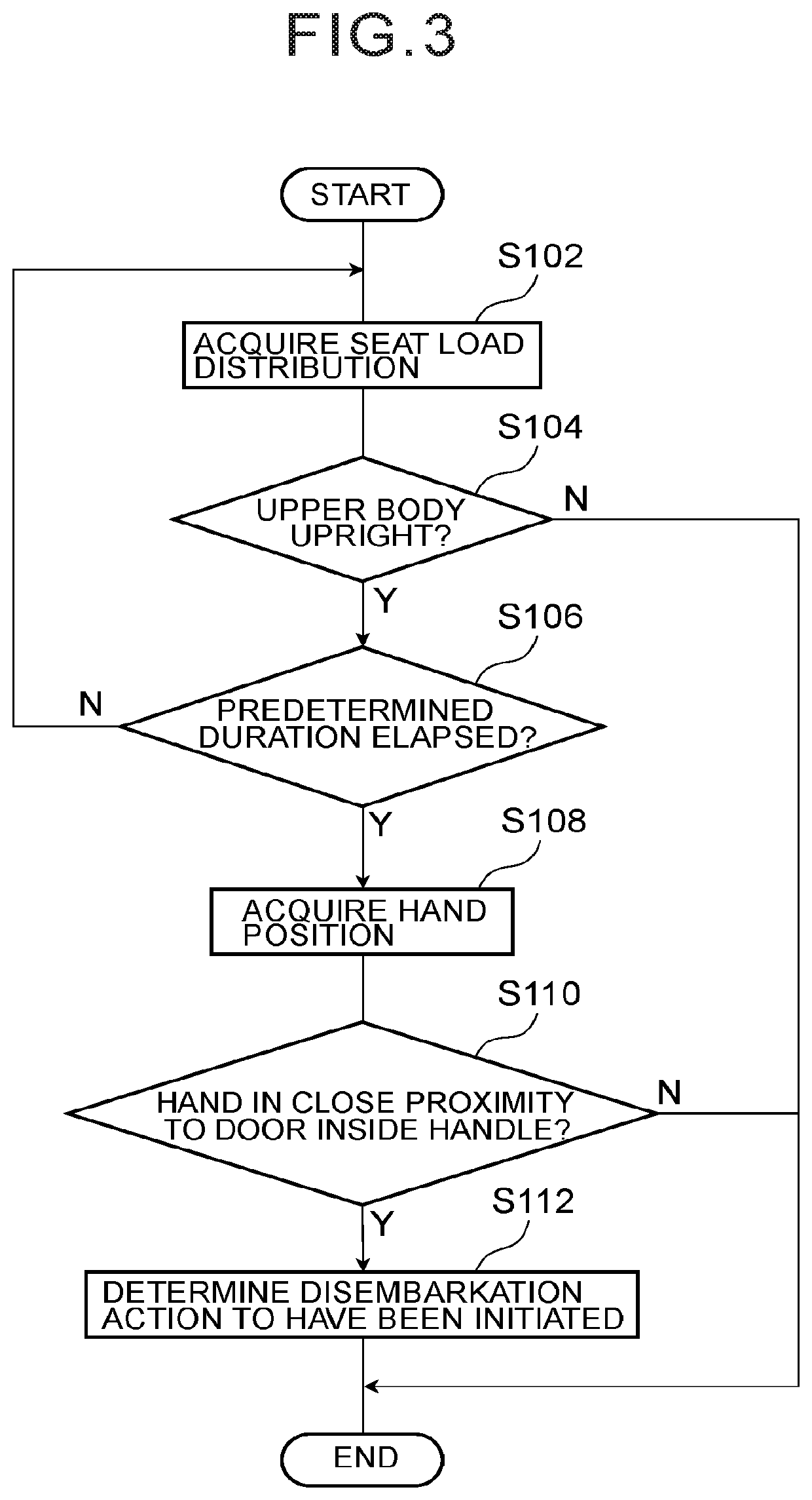 Disembarkation action determination device, vehicle, disembarkation action determination method, and non-transitory storage medium stored with program