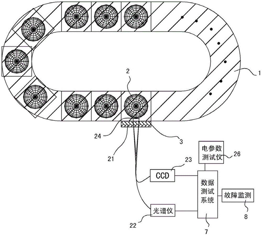 Online detection system for single-capped electrodeless fluorescent lamp