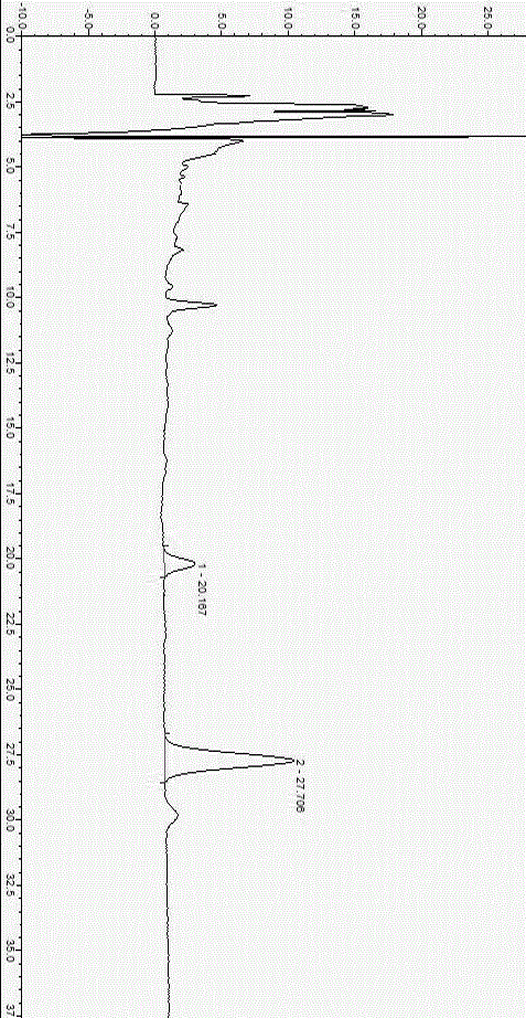 Detection method of traditional Chinese preparation for treating stomach illness