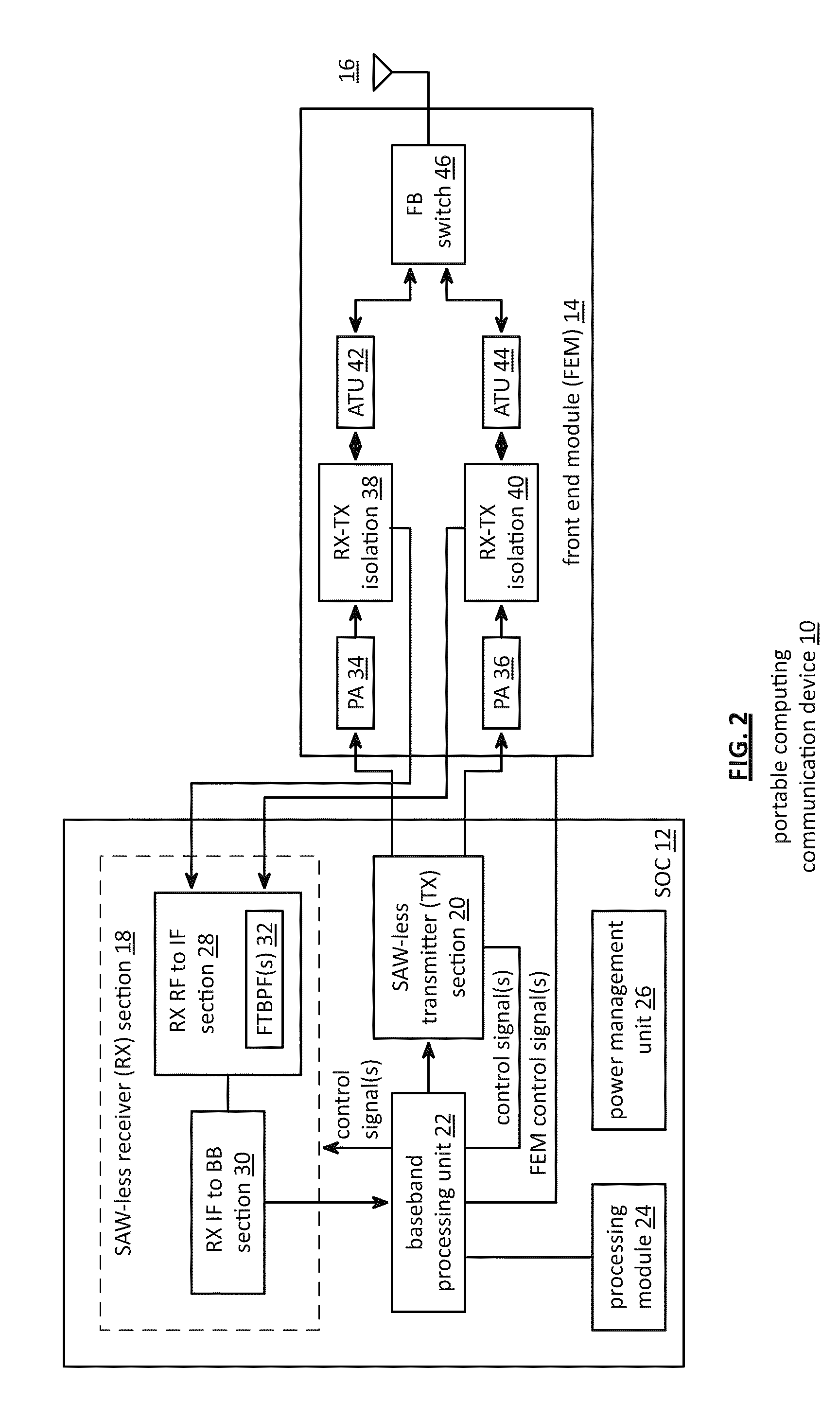 Front end module with a tunable balancing network