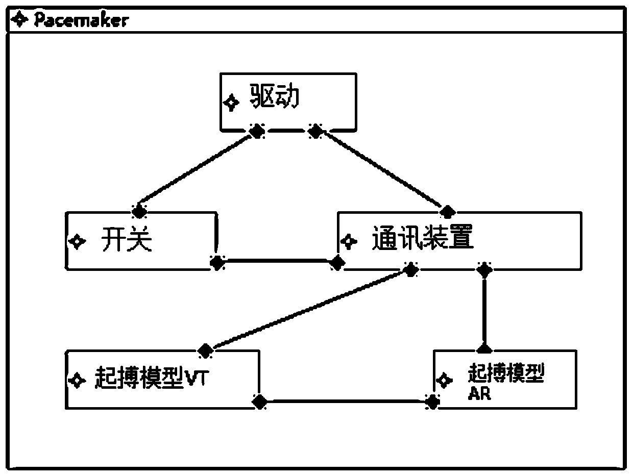 Architecture-Oriented Comprehensive Risk Priority Number Calculation Method