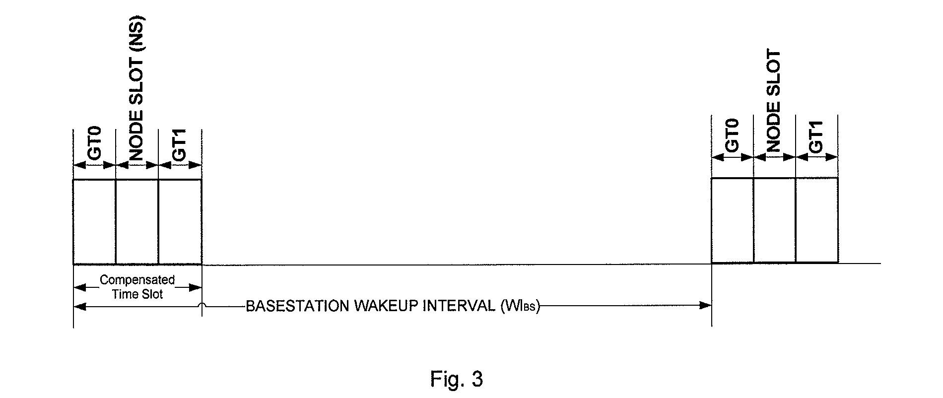 A tdma-based communication method and system