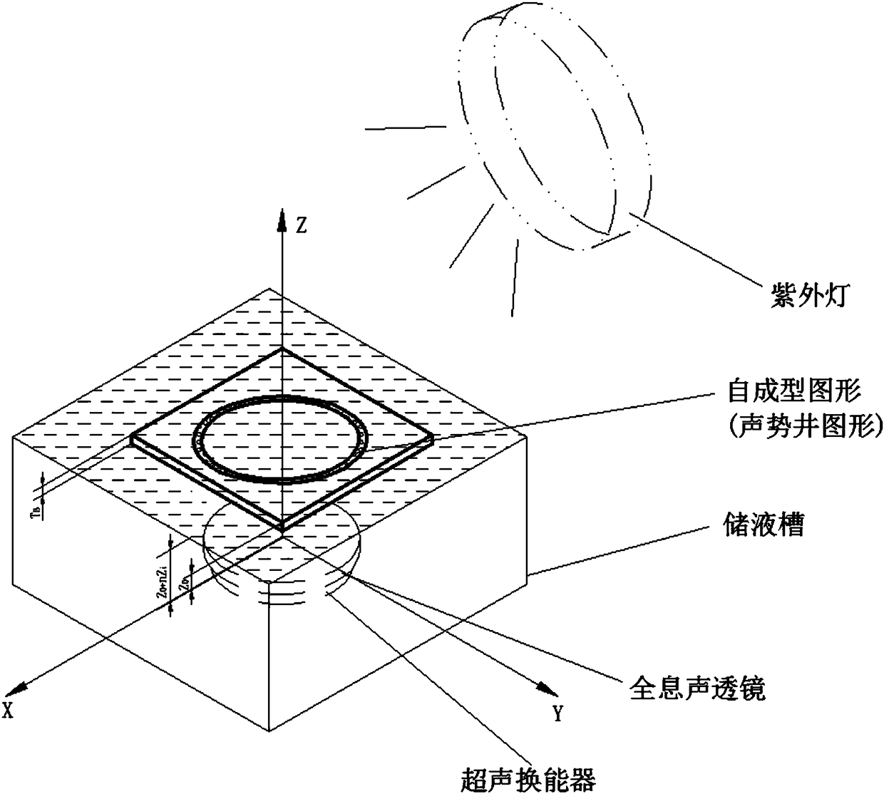 Holographic ultrasonic field self-forming additive manufacturing method and device