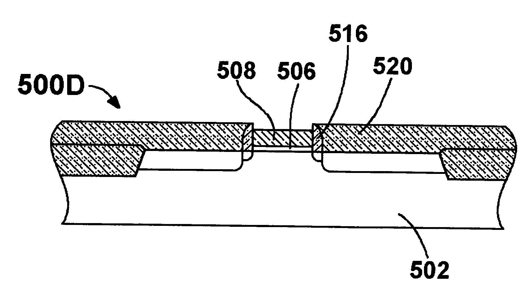 Replacement gate field effect transistor with germanium or SiGe channel and manufacturing method for same using gas-cluster ion irradiation