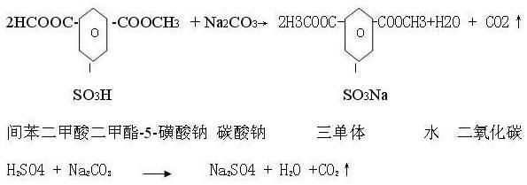 Method for preparing sodium dimethyl isophthalate-5-sulfonate from high-concentration fuming sulfuric acid