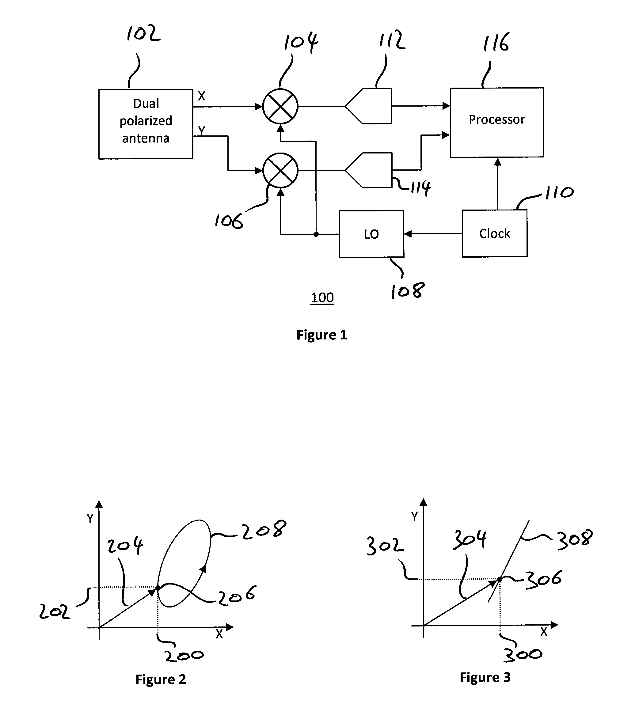 Methods and apparatus for a multi-polarized wireless communications system
