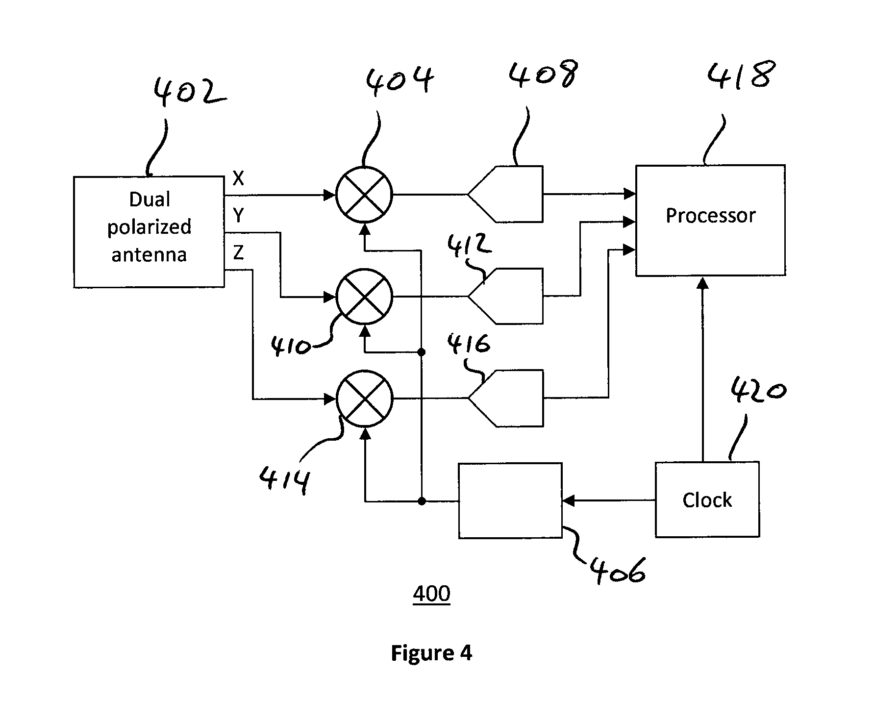 Methods and apparatus for a multi-polarized wireless communications system