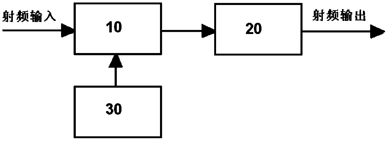 Power control device for mobile communication terminal