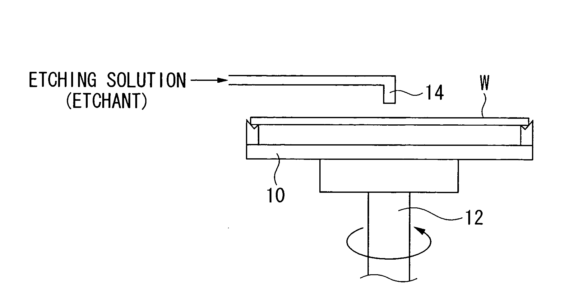 Etching composition and method for etching a substrate