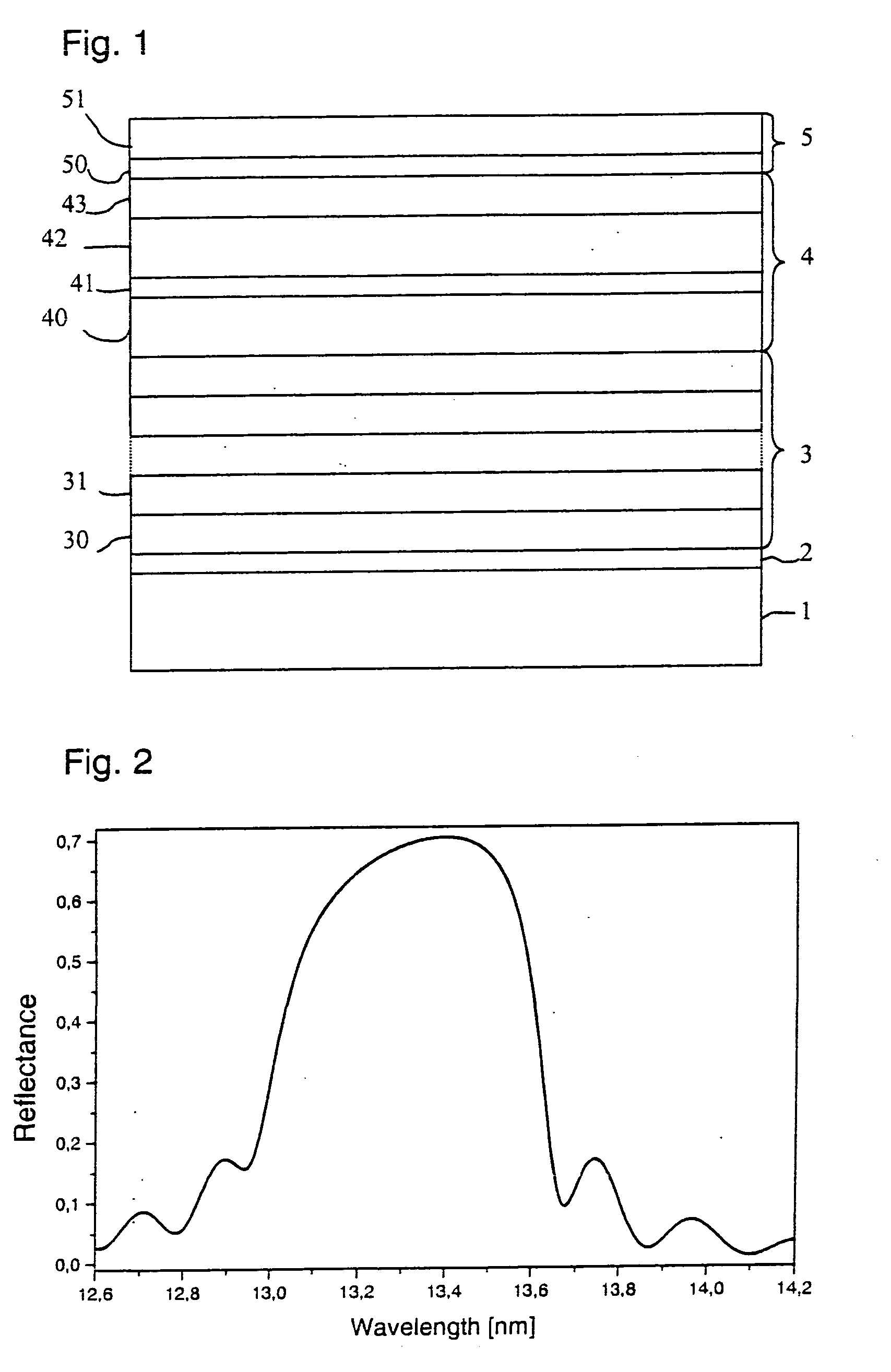 Protective coating system for reflective optical elements, reflective optical element and method for the production thereof