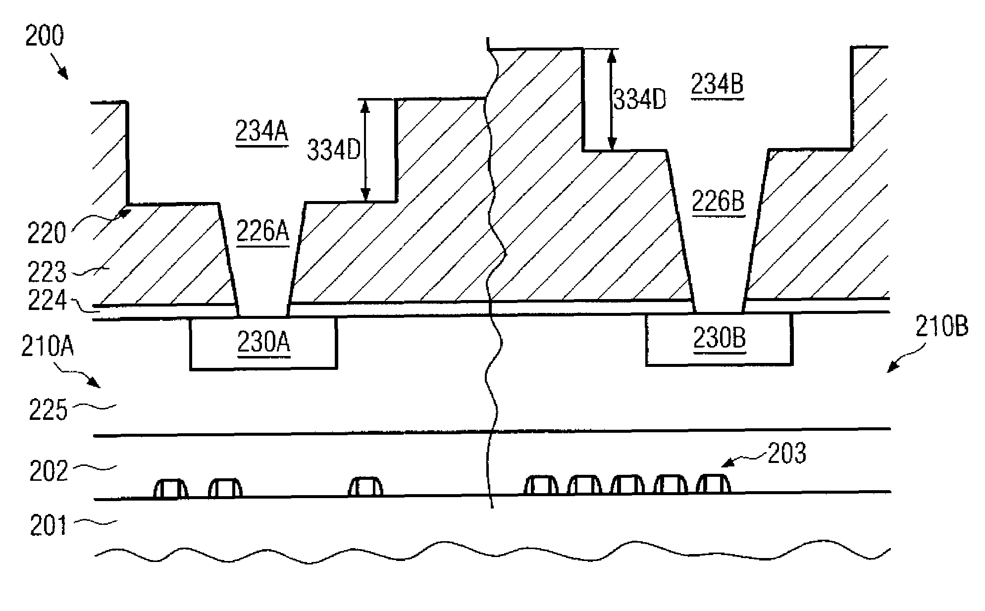 Metallization layer of a semiconductor device having differently thick metal lines and a method of forming the same