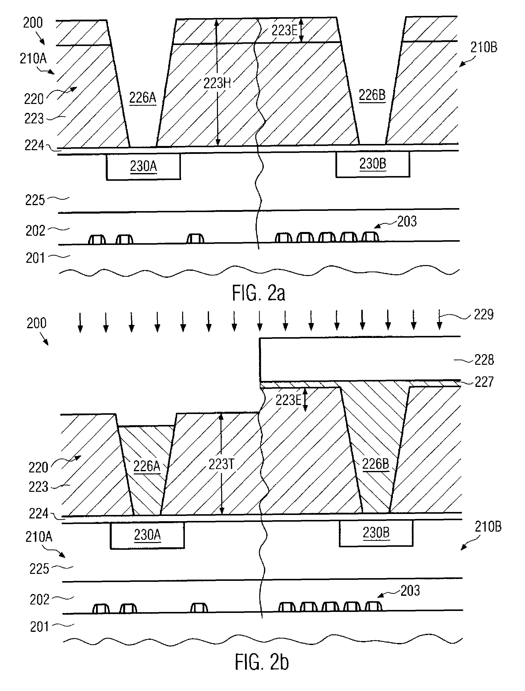 Metallization layer of a semiconductor device having differently thick metal lines and a method of forming the same