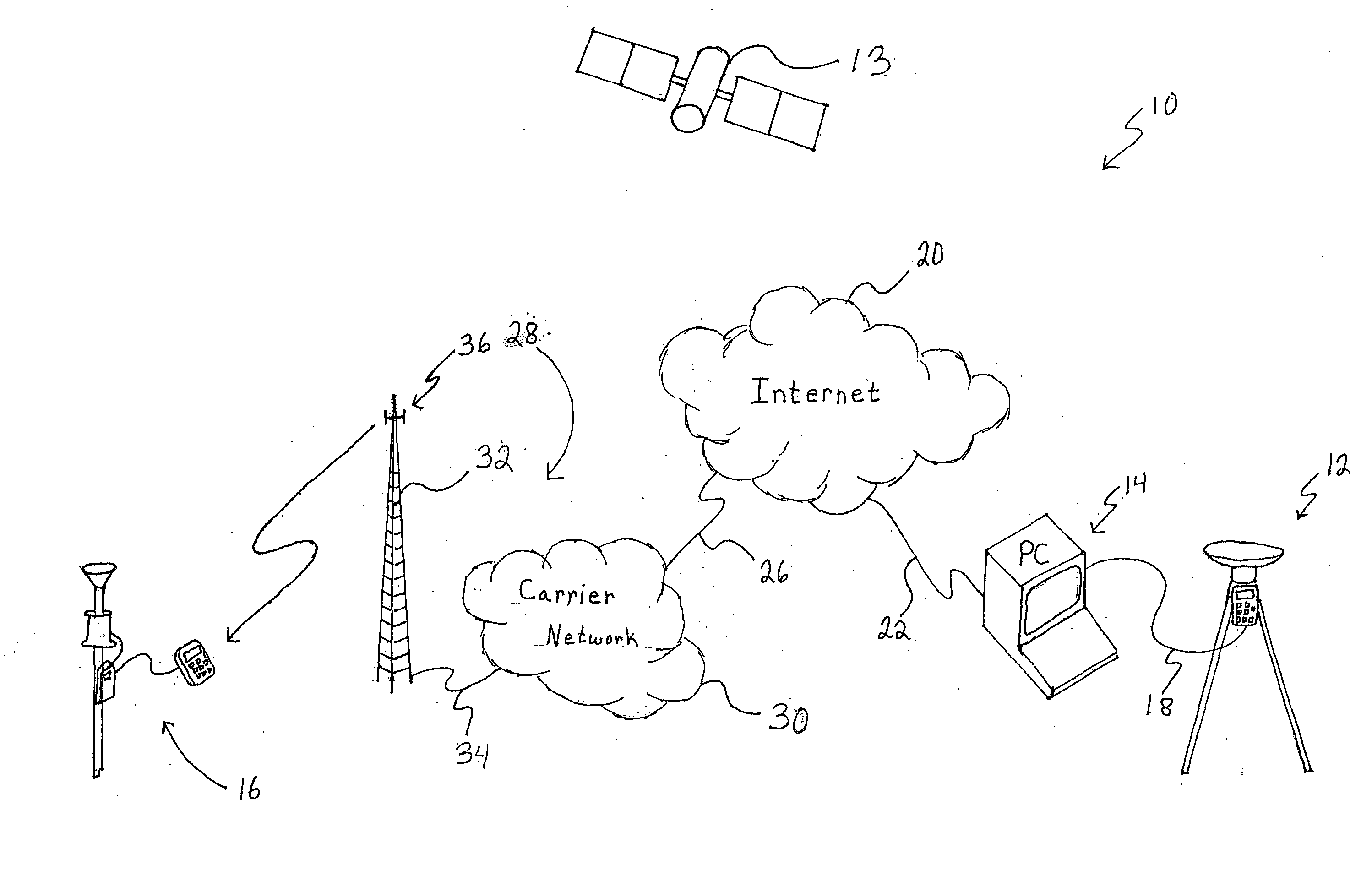 Apparatus, system, method, and program for wireless GPS surveying