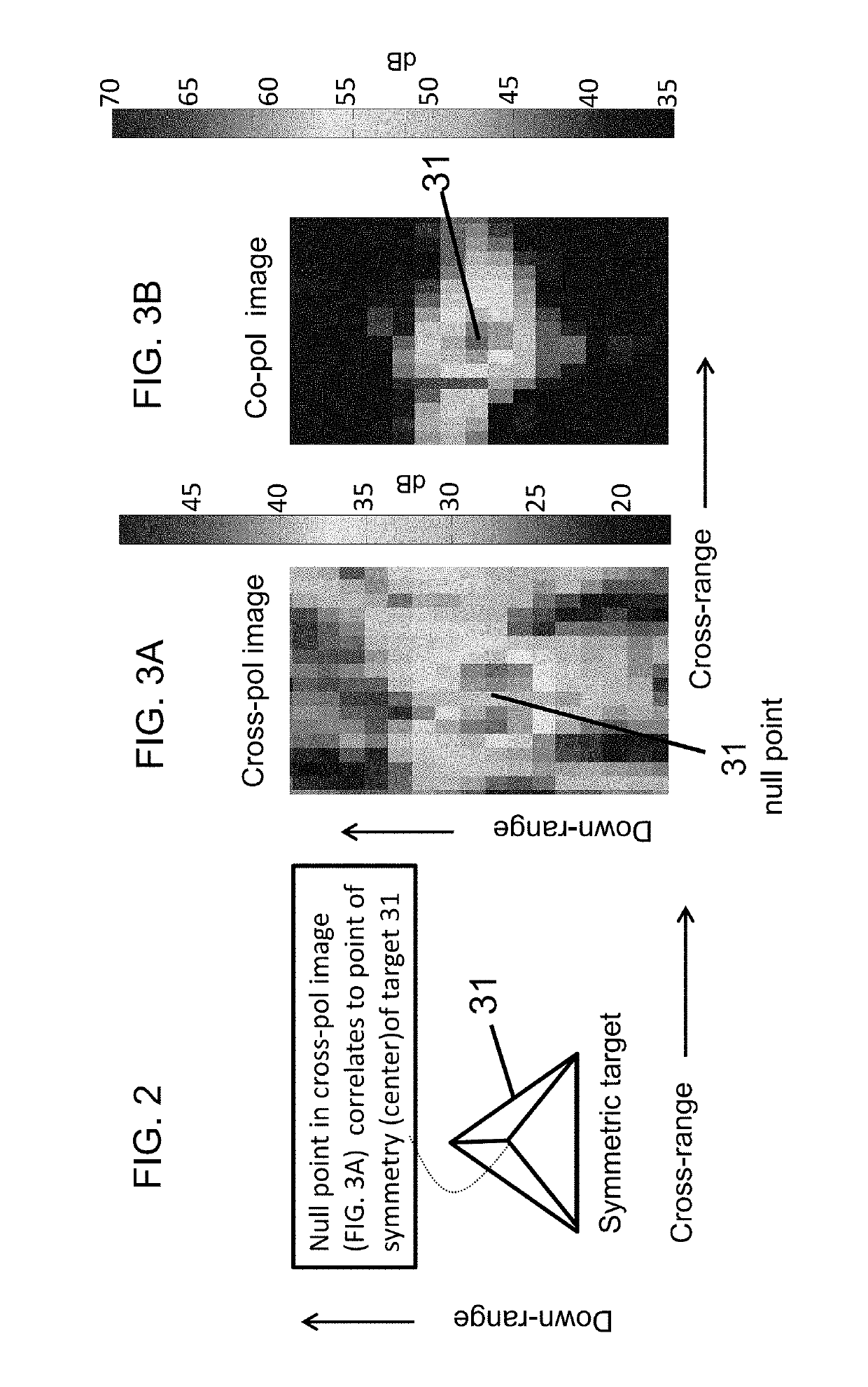 System for detecting man-made objects using polarimetric synthetic aperture radar imagery with error reduction and method of use