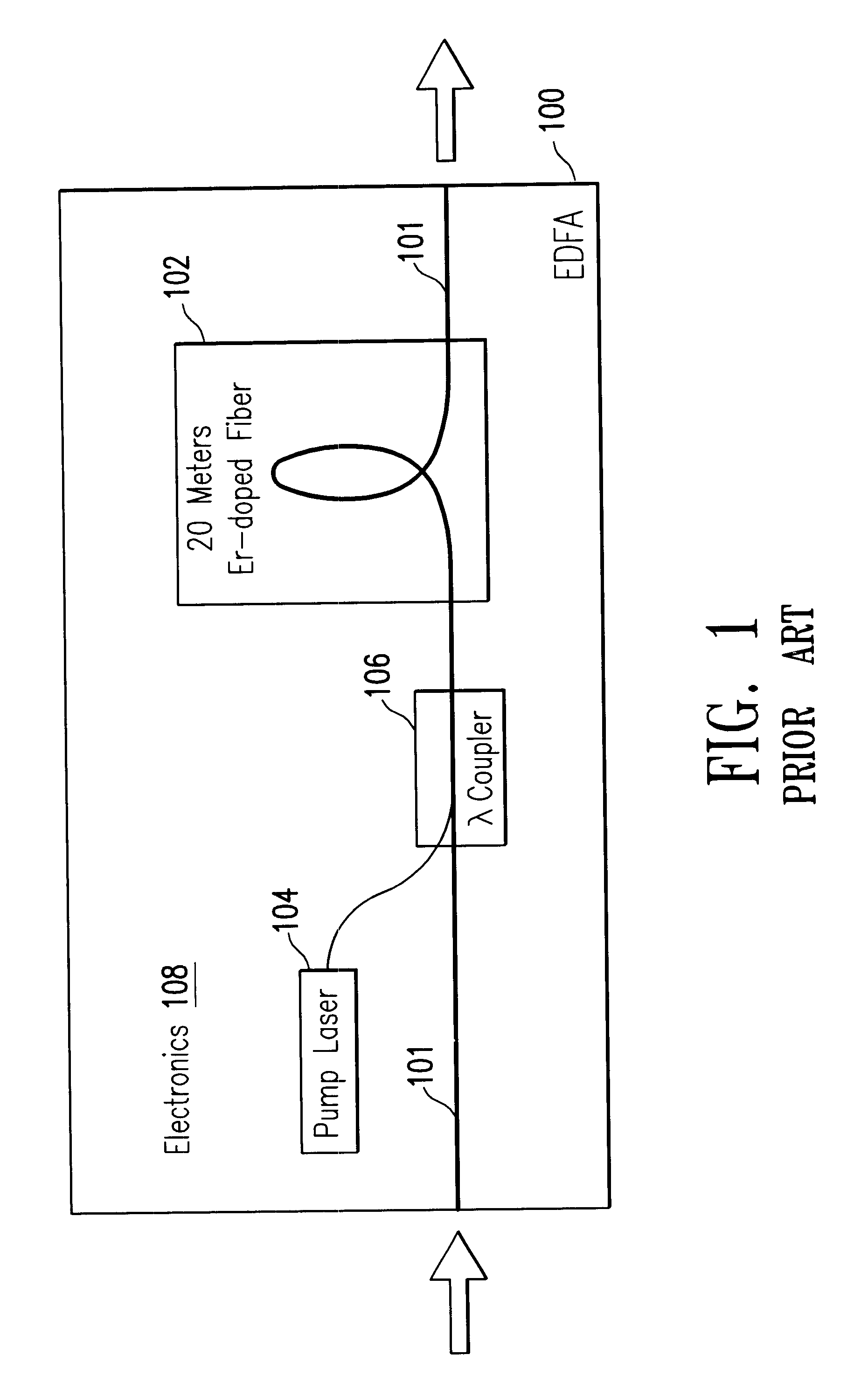 Optical signal power monitor and regulator