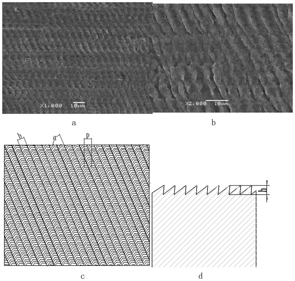 Composite Strengthening Method for Large-area Flat Coatings