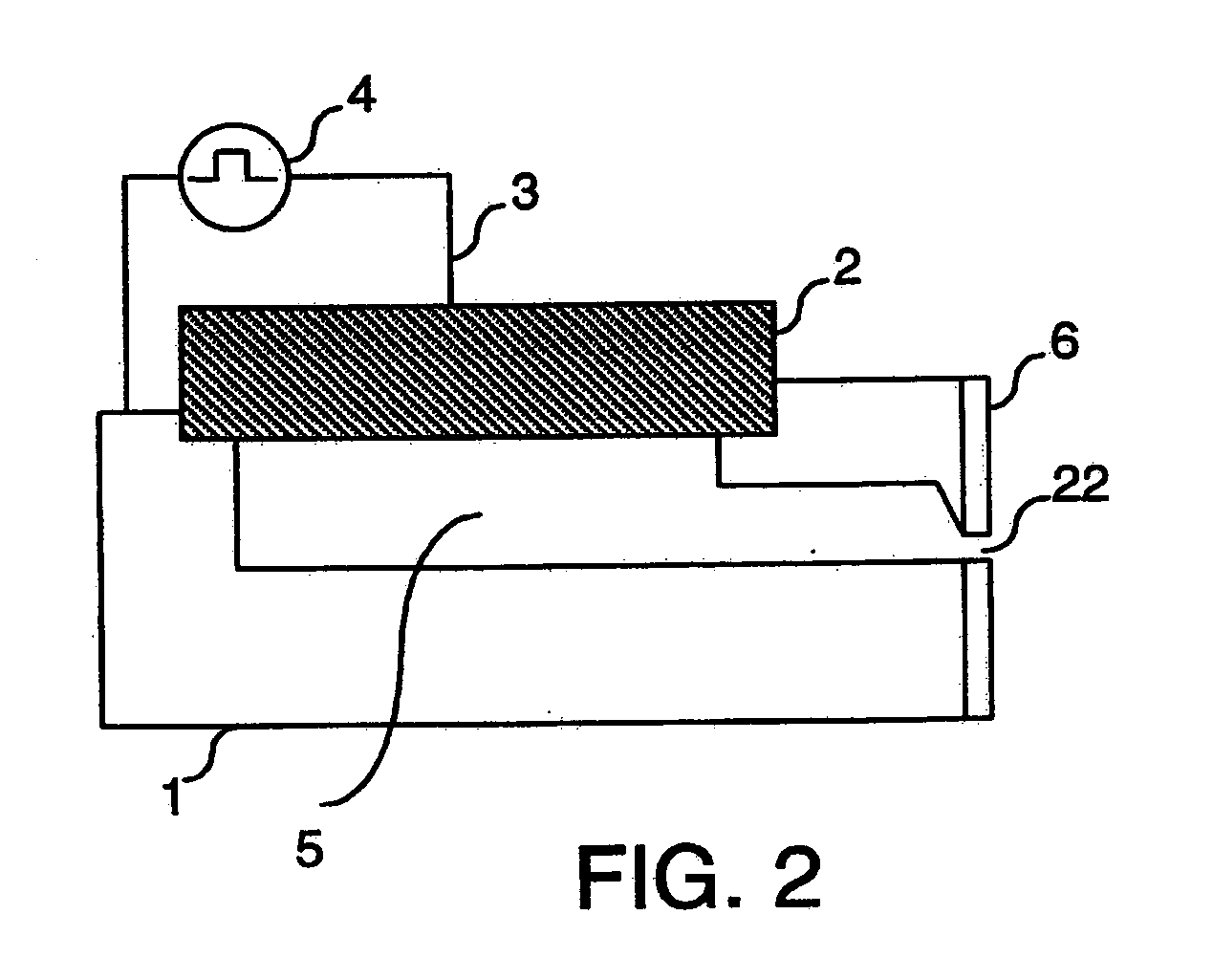 Inkjet system, method of making this system, and use of said system