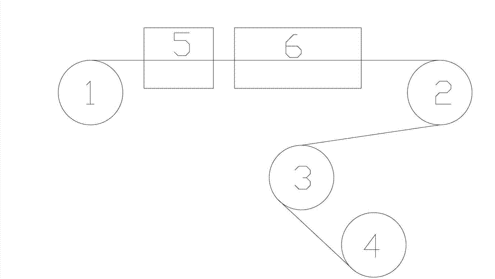 Staining method for glass fiber cloth and multiple-shaft transmission device thereof