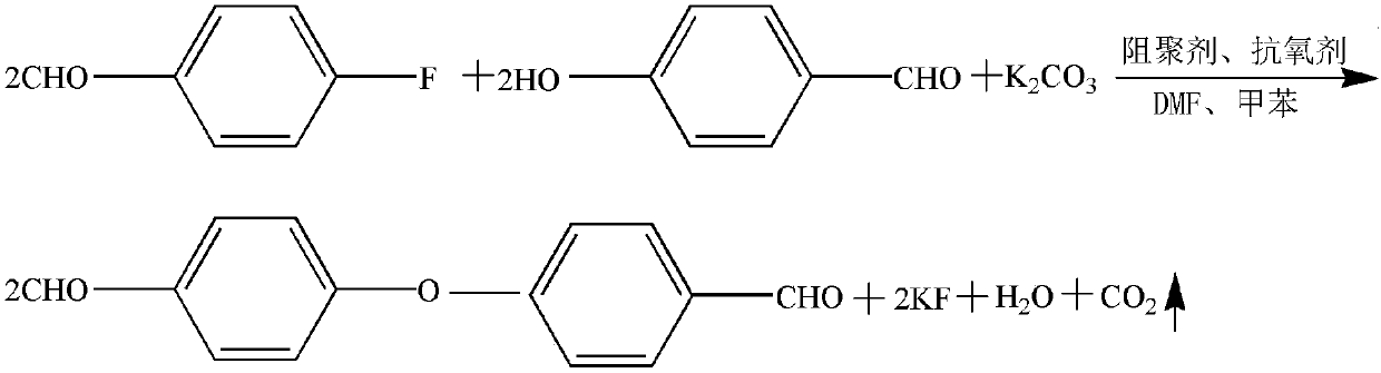 Preparation method of 4-(4-formyl phenoxy)benzaldehyde