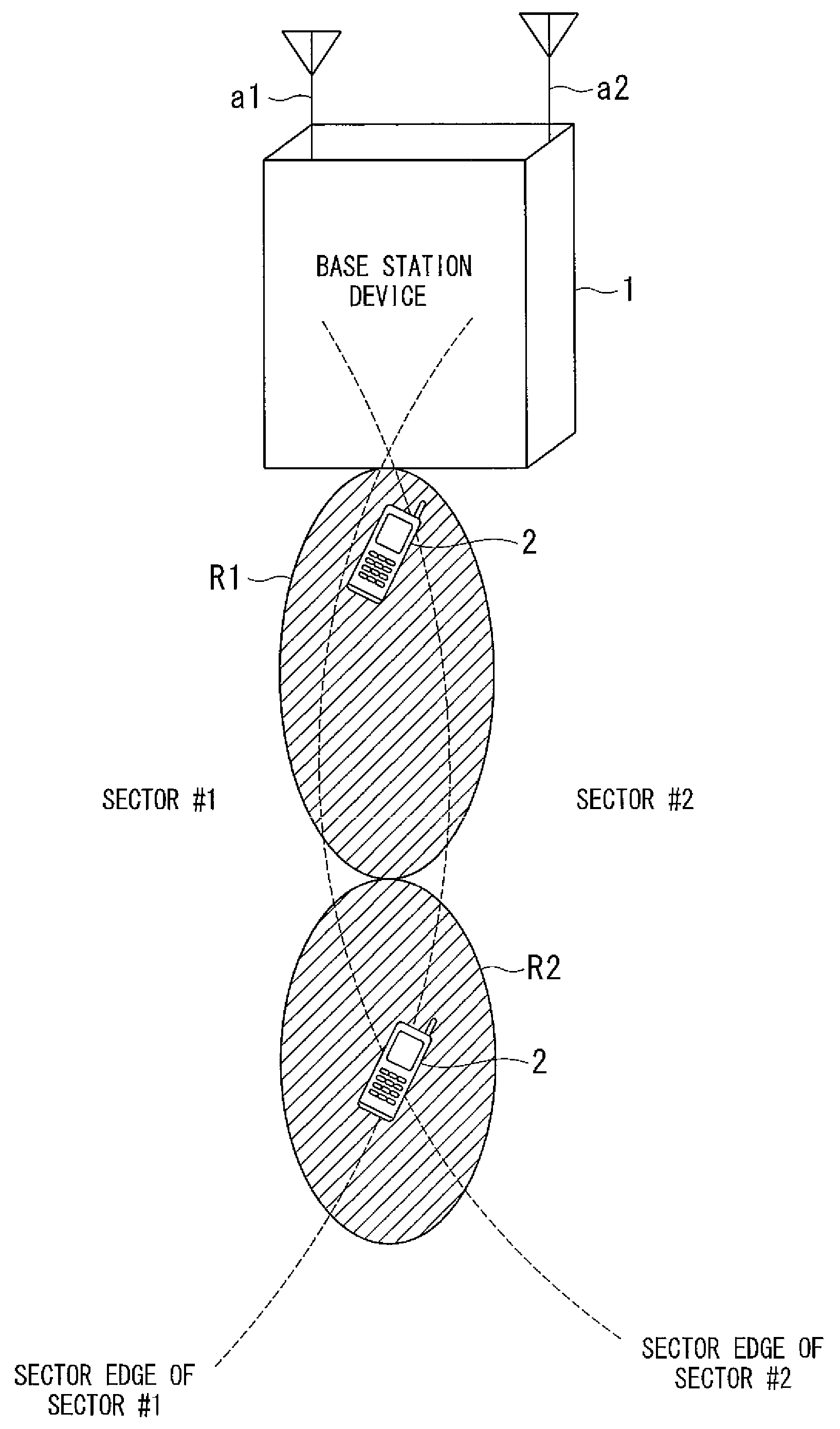 Wireless communication system, base station device, mobile station device, and macrodiversity selection method