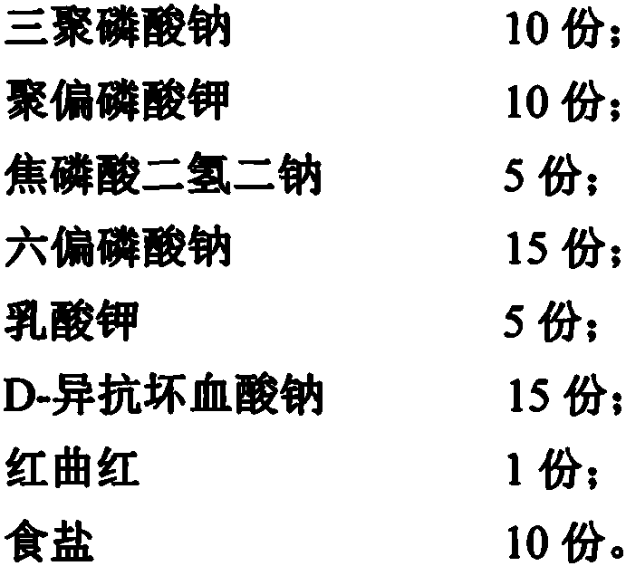 Meat product curing agent with color protection effect and preparation method thereof