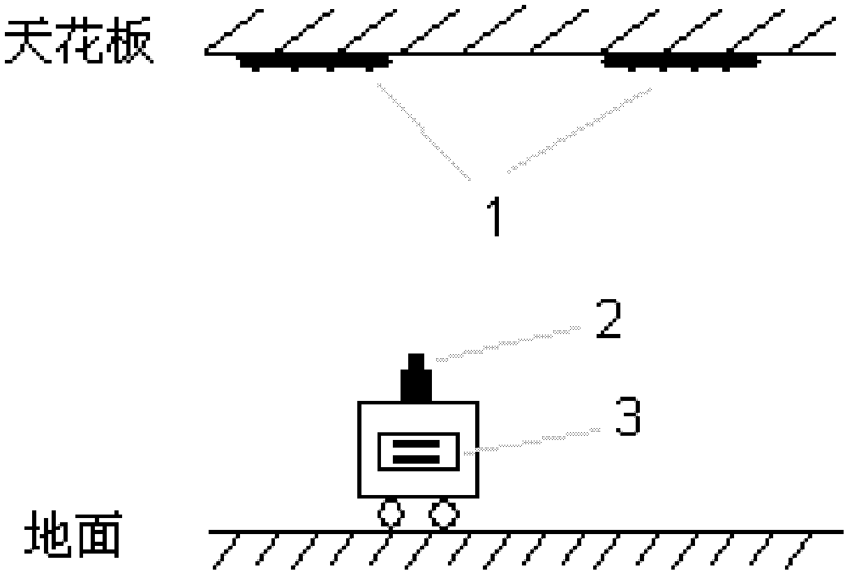 Mobile robot positioning system and method based on infrared road sign