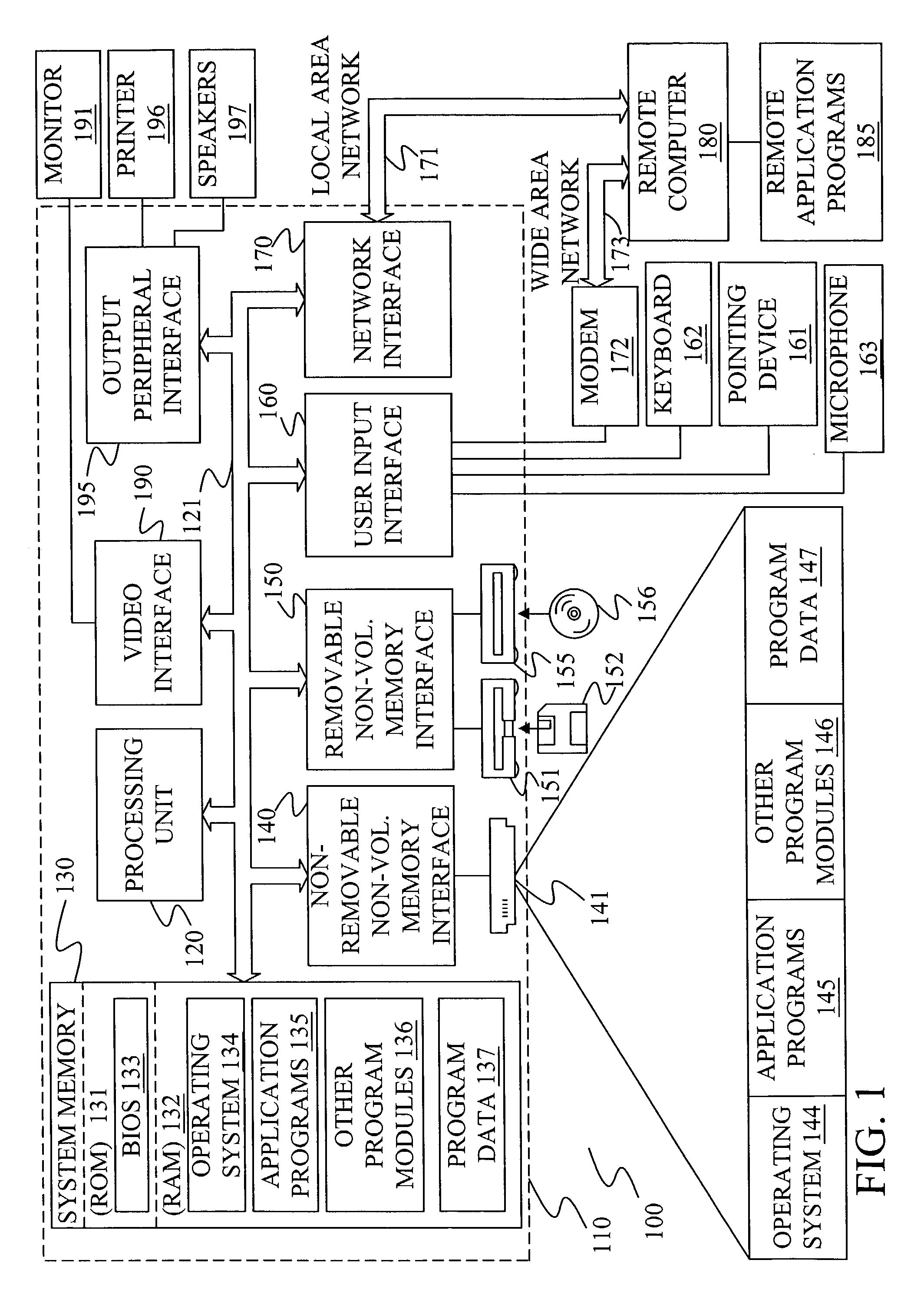 System and method for automatic detection of collocation mistakes in documents