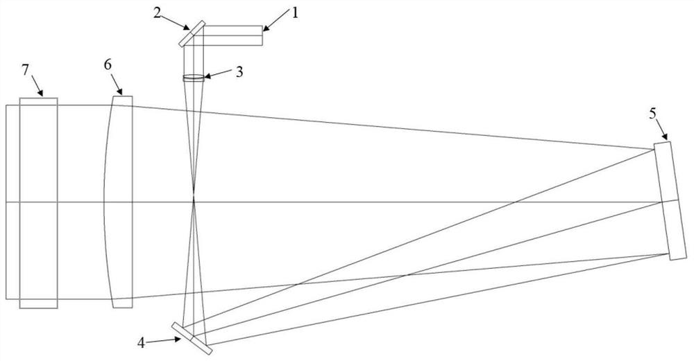 Method for inhibiting influence of non-uniformity of optical material in large-aperture interferometer