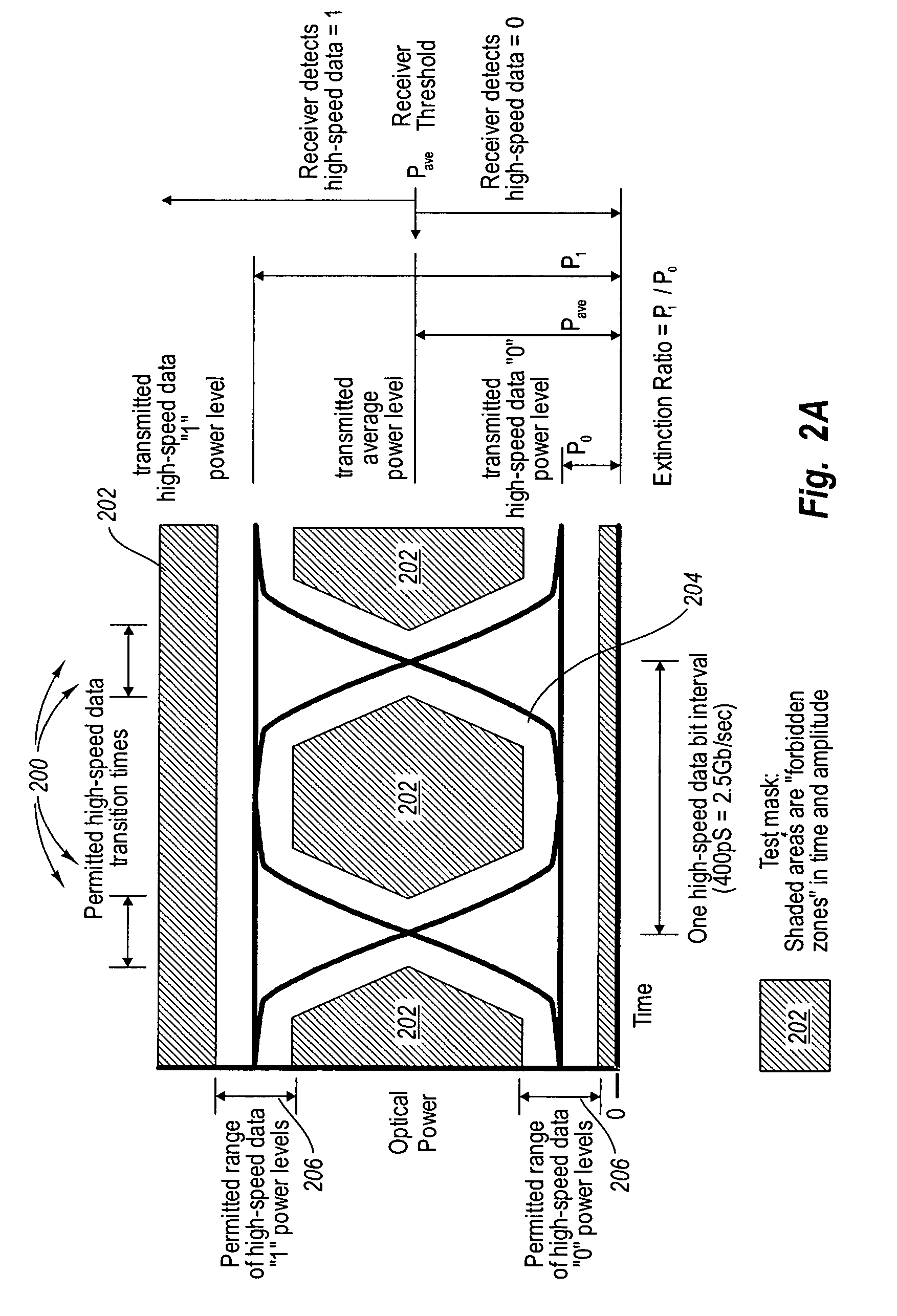 Out-of-band data communication between network transceivers