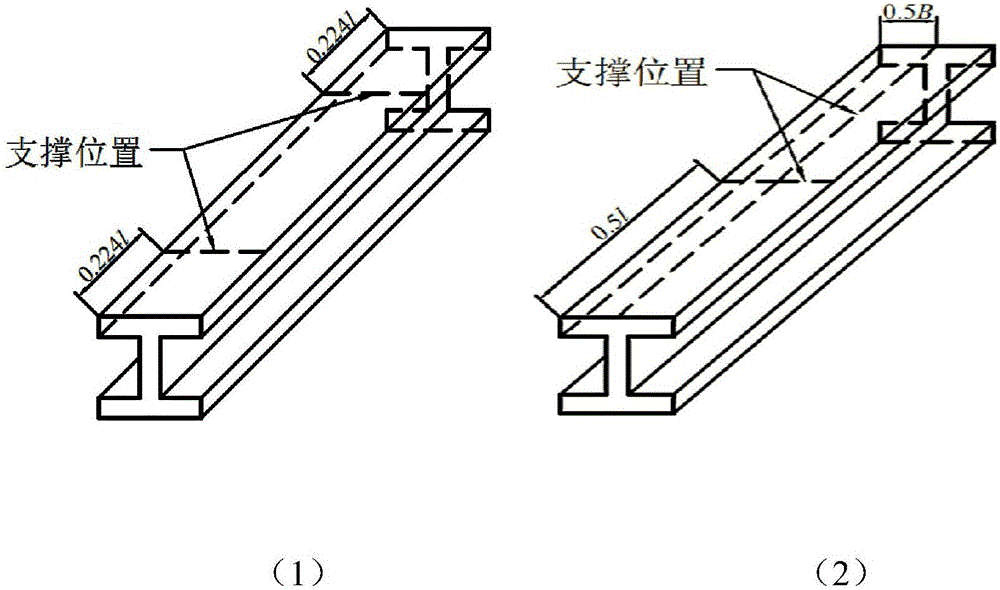 Vibration based I-beam mechanical parameter nondestructive testing method