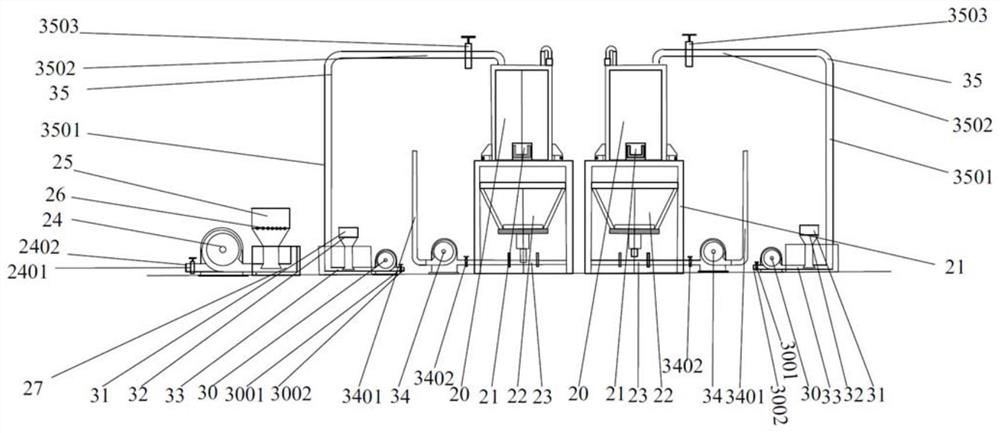 Multi-stage centralized powder material feeding equipment and method