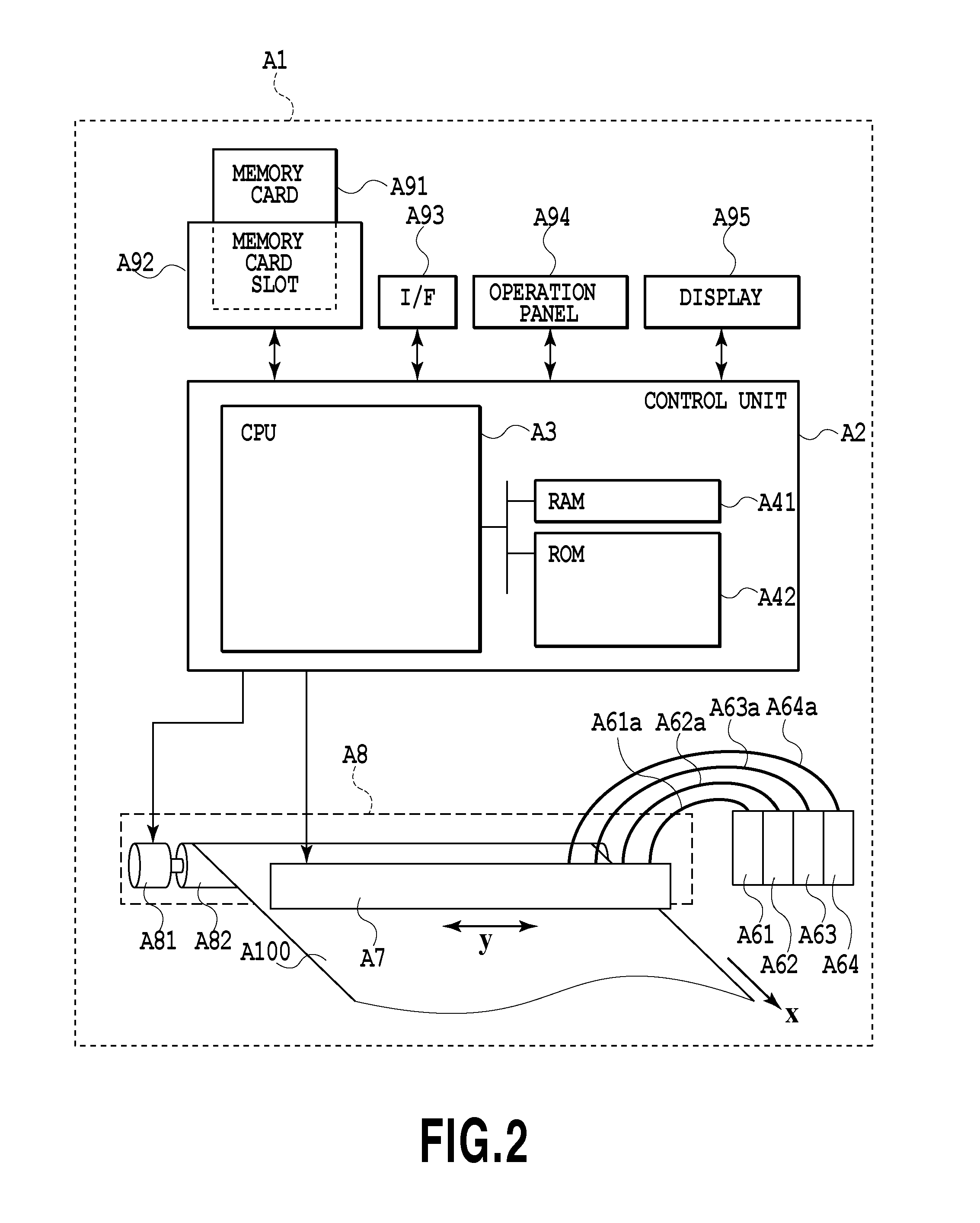 Image processing method and image processor