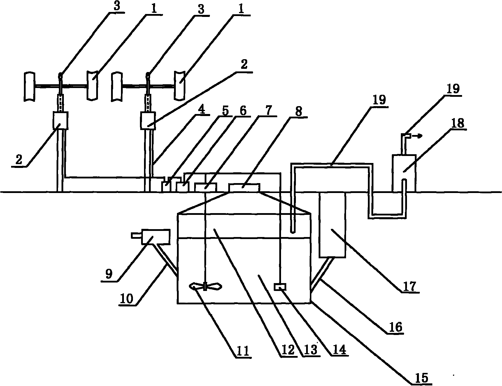 Effective device for applying wind generator system to methane tank