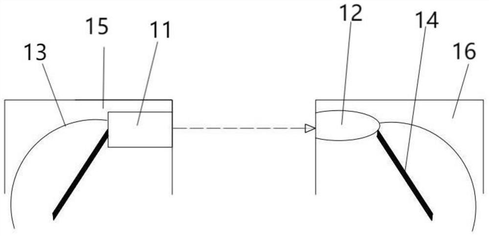 Three-dimensional light curtain type balance analyzer and control method thereof