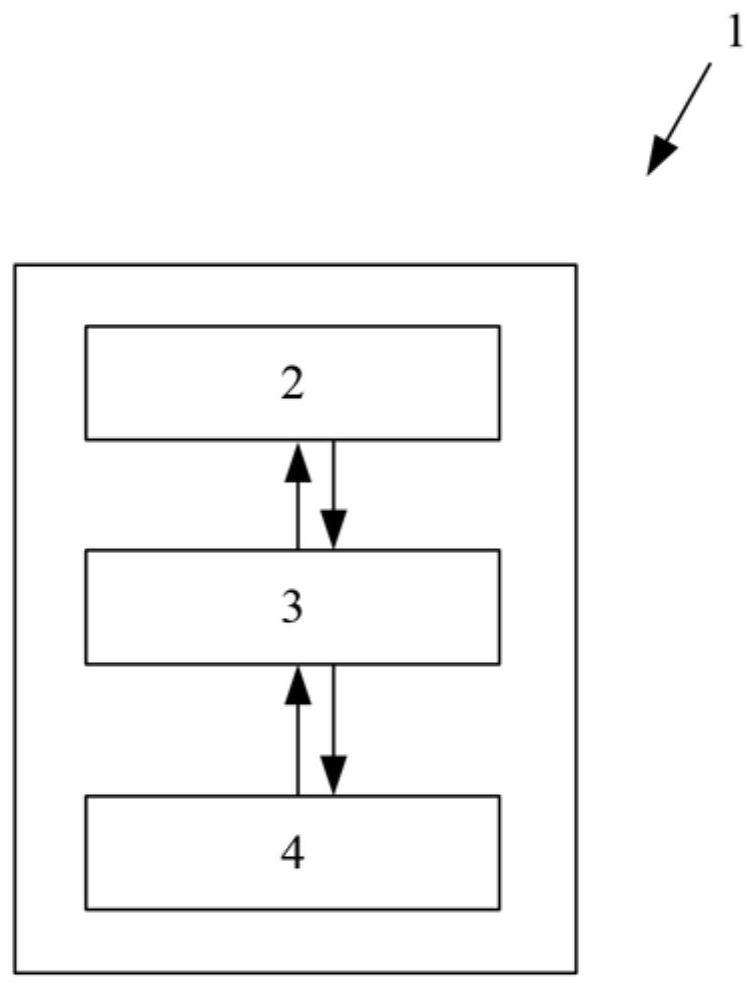 Robot repeated positioning precision real-time monitoring system