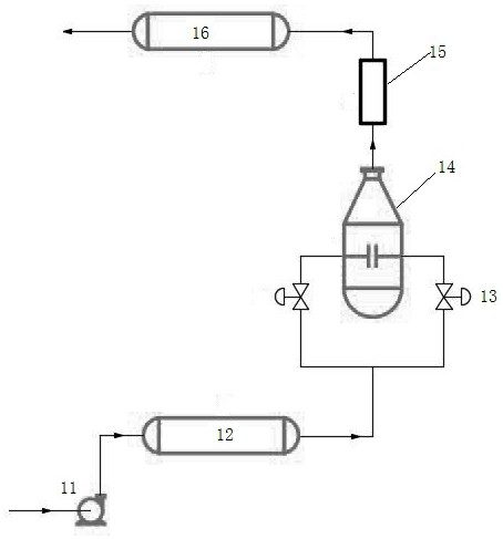 A kind of method of producing 5-hydroxymethylfurfural